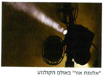 (בספר תרשים של גל סינוס, עליו מסומנים אורך הגל וכיוון התקדמות הגל, היעזר במנחה)